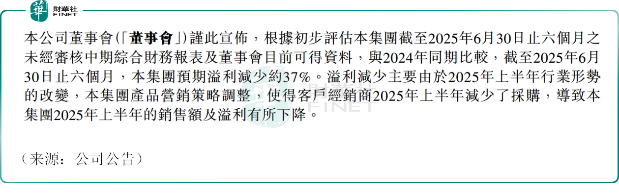 股價跳水跌超23%，一則公告致金嗓子「失聲」！原創