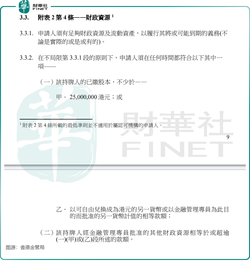 香港《穩定幣條例》今日生效,多家企業角逐穩定幣牌照原創