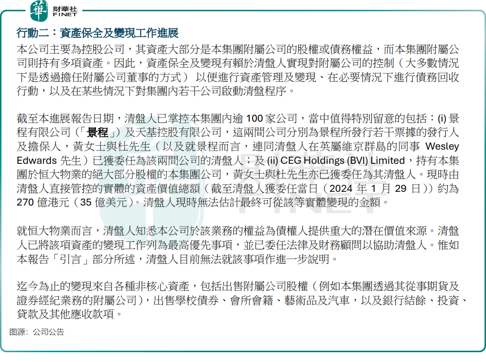 恒大退市落幕，2萬億債務壓頂，債權人追債路漫漫原創