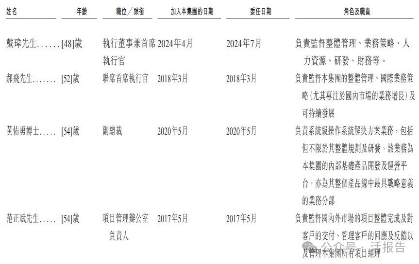 阿里巴巴分拆的「斑馬智行」首次遞表港交所，或籌資至少2億美元