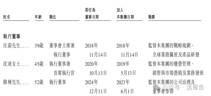母嬰品牌BeBeBus公司「不同集團」再次遞表,富途、高榕、天圖等參投