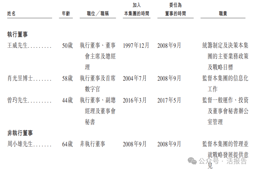 又一鋰電池龍頭衝刺A+H，400億A股公司「欣旺達」首次遞表港交所