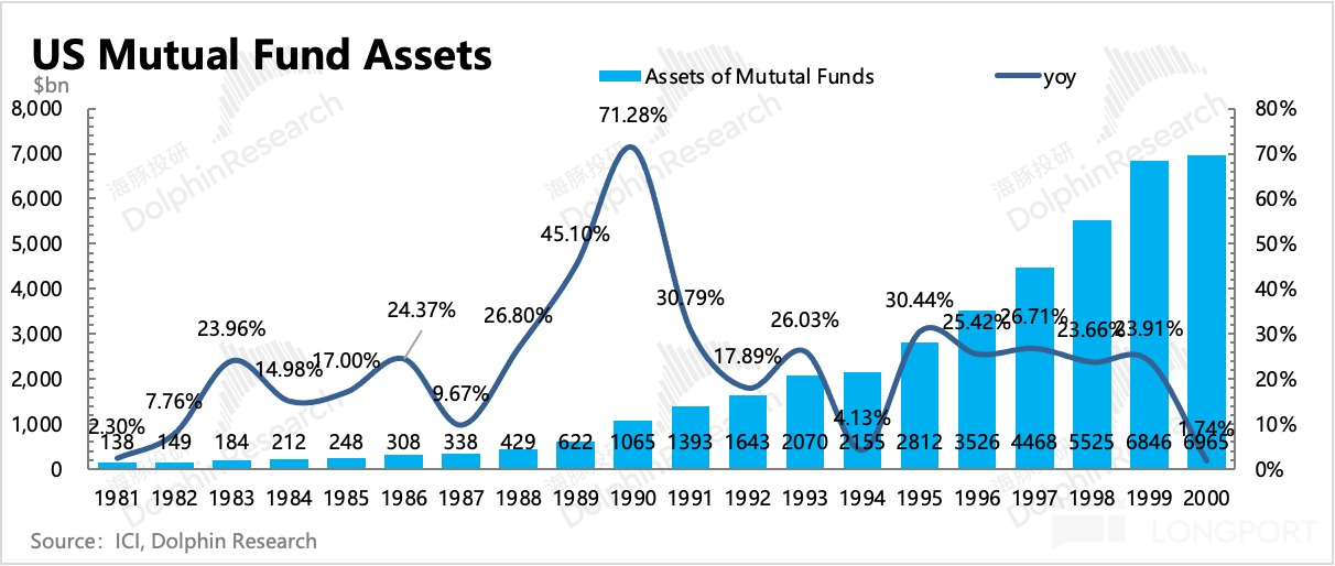 圖片包含 圖表描述已自動生成
