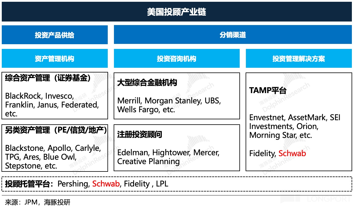 圖形用戶界面描述已自動生成