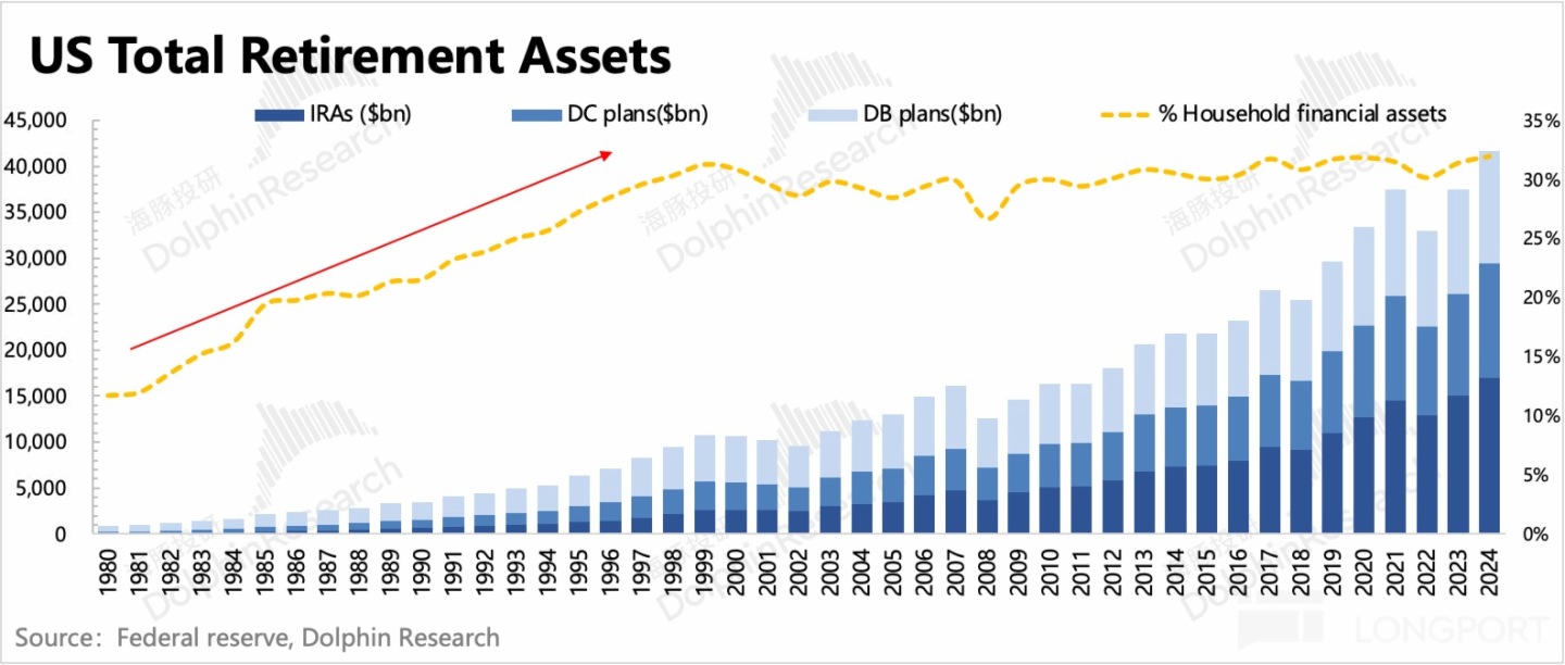 圖片包含 圖表描述已自動生成
