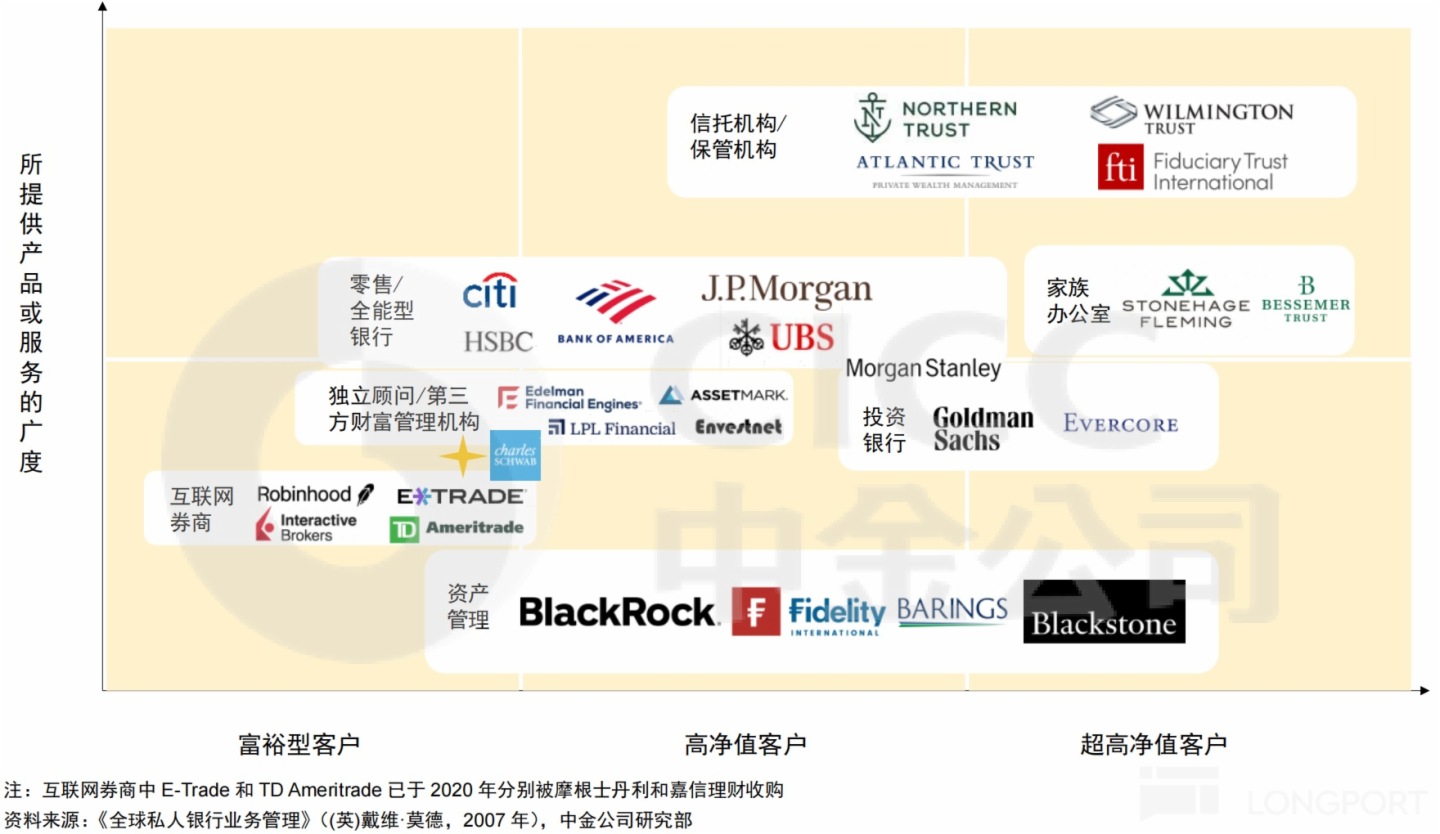 日程表描述已自動生成