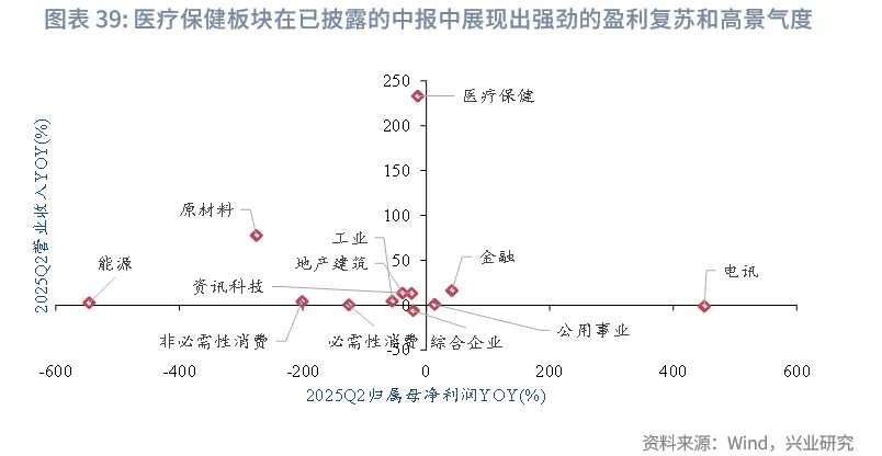東南亞研究丨HIBOR大幅回落&mdash;&mdash;香港金融市場週報（20250901-0905）