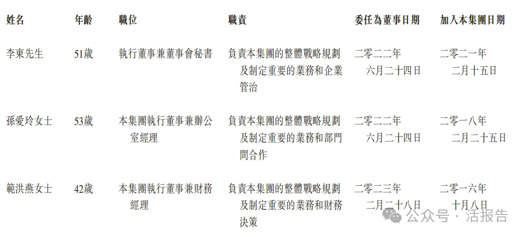 又一家新三板轉港！溝蓋板供應商「寶蓋新材」首次遞表港交所
