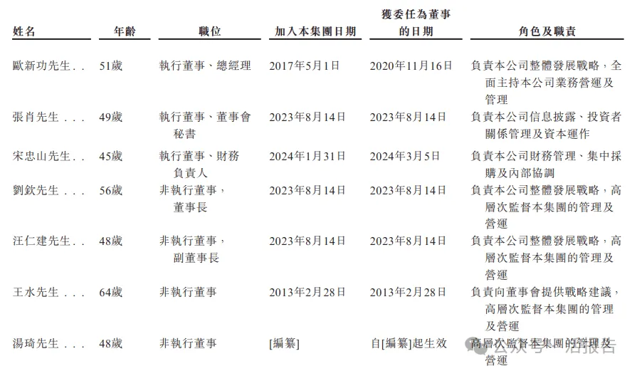 山東黃金持股近三成，600億A股黃金龍頭「山金國際」也想實現A+H上市