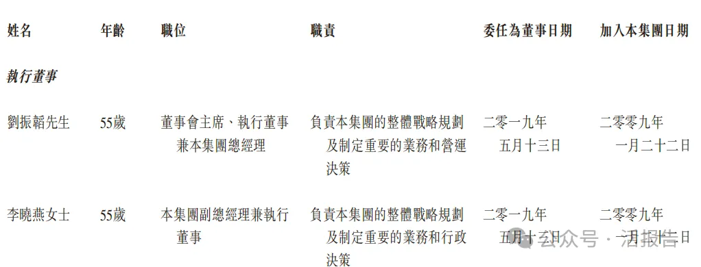 又一家新三板轉港！溝蓋板供應商「寶蓋新材」首次遞表港交所