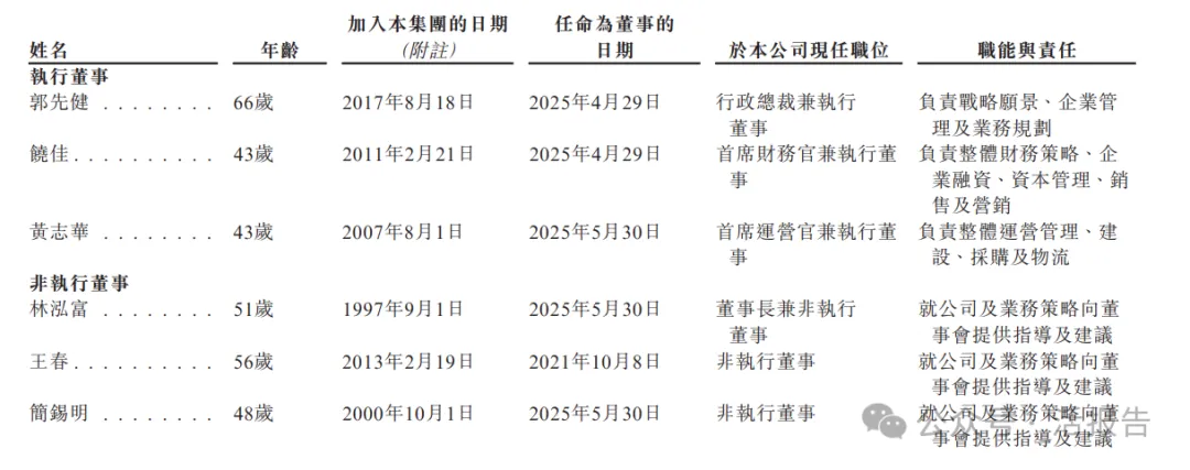 年内第二大IPO!紫金矿业分拆的「紫金黄金国际」通过聆讯,2025上半年净利已超去年全年