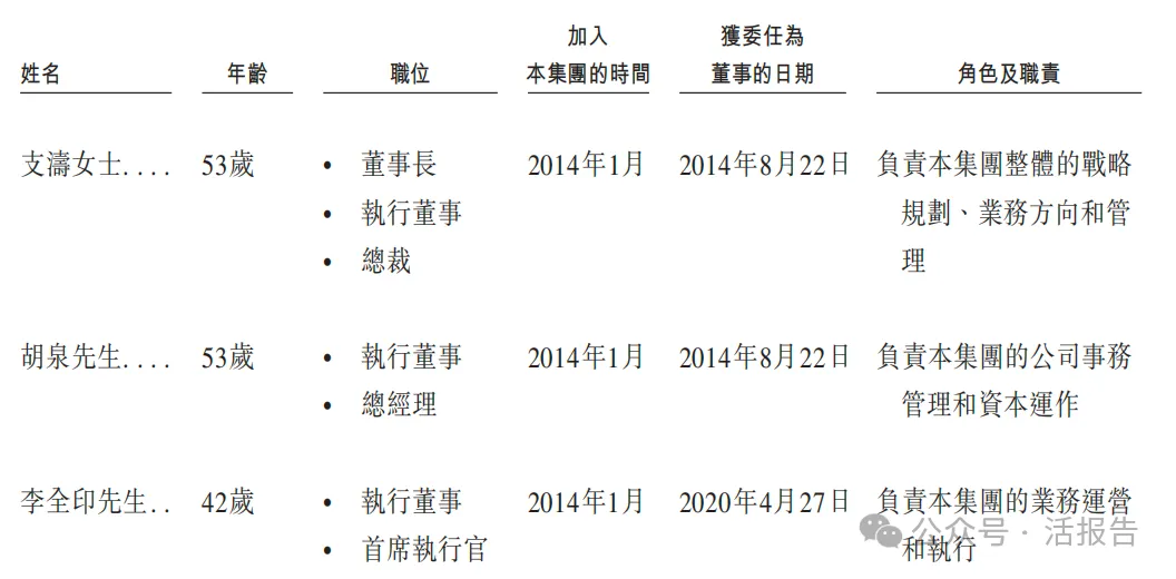 又一家18C「云迹科技」再次递表，腾讯、阿里、联想、携程参投