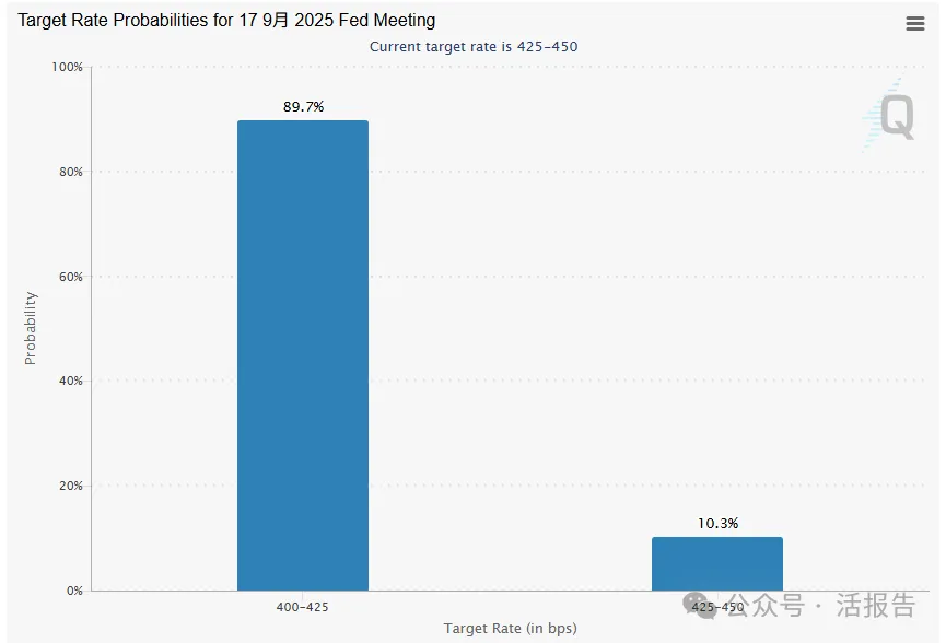 「紫金黄金国际」拟募资30亿美元,金价飙升带动黄金股集体高涨