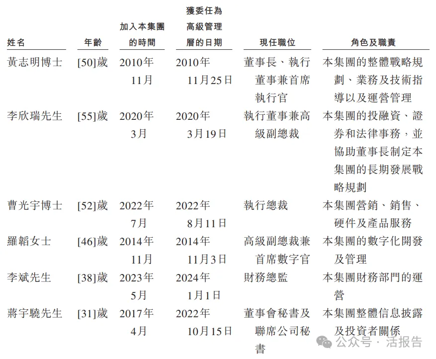 全球最大家用充電樁提供商「摯達科技」通過聆訊，股東包括比亞迪等