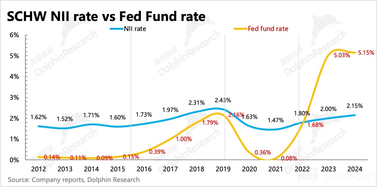 圖片包含 日程表描述已自動生成