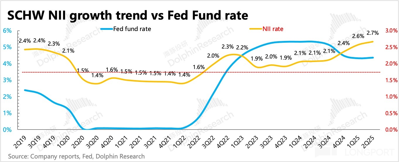 圖片包含 圖示描述已自動生成