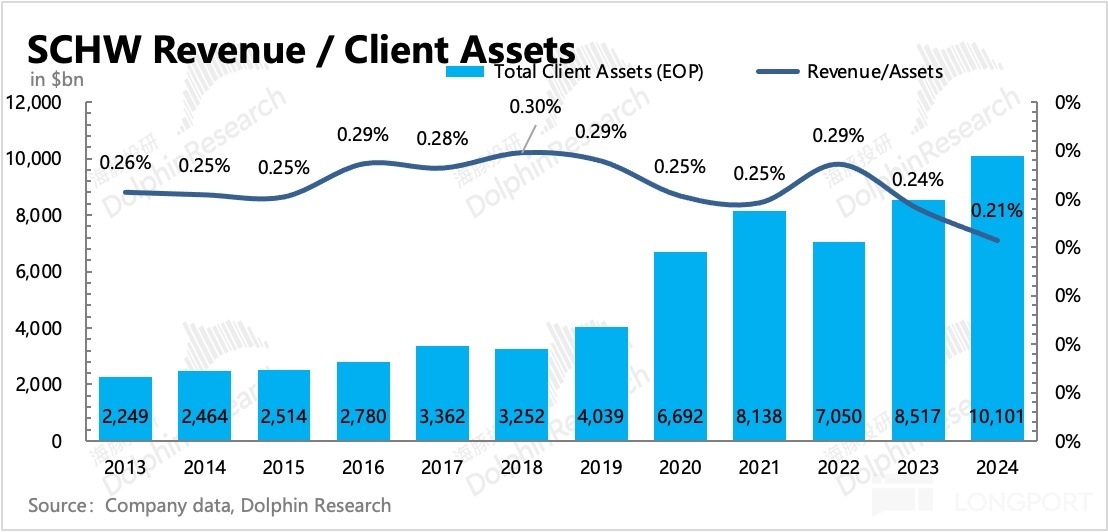 圖片包含 圖表描述已自動生成
