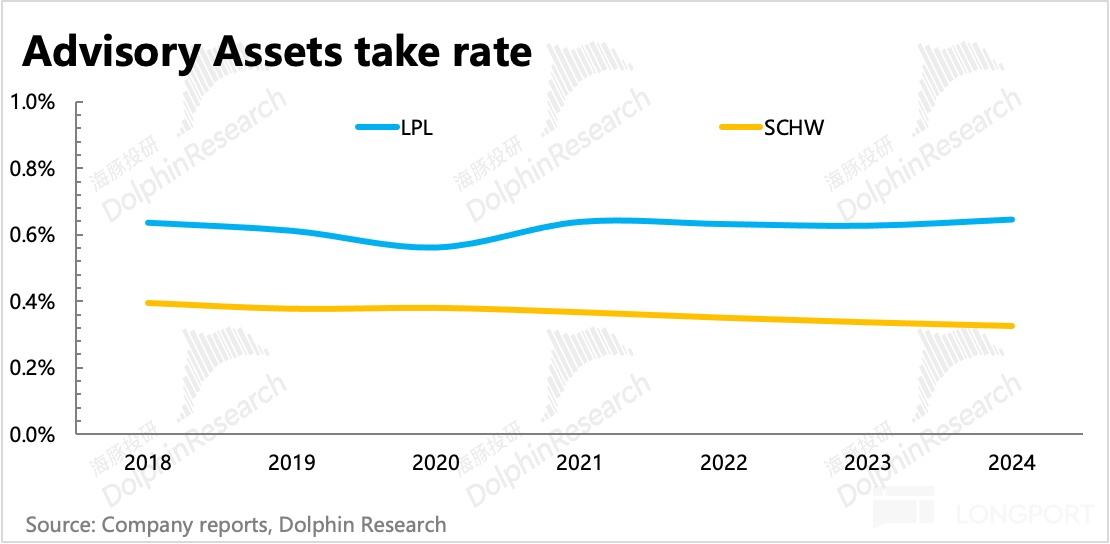 圖片包含 圖示描述已自動生成