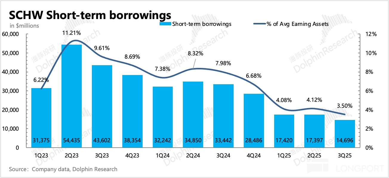 圖片包含 圖表描述已自動生成