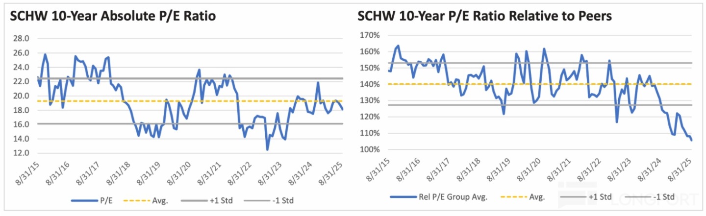 圖形用戶界面, 應用程序描述已自動生成