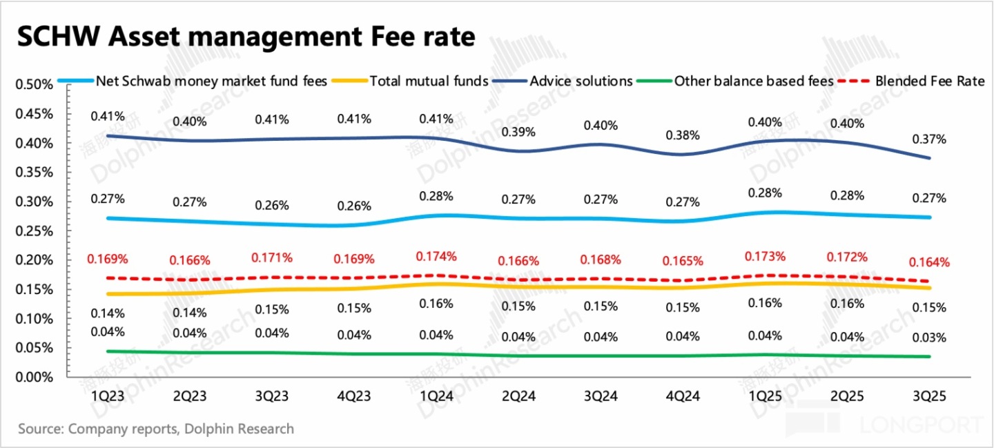 圖片包含 日程表描述已自動生成