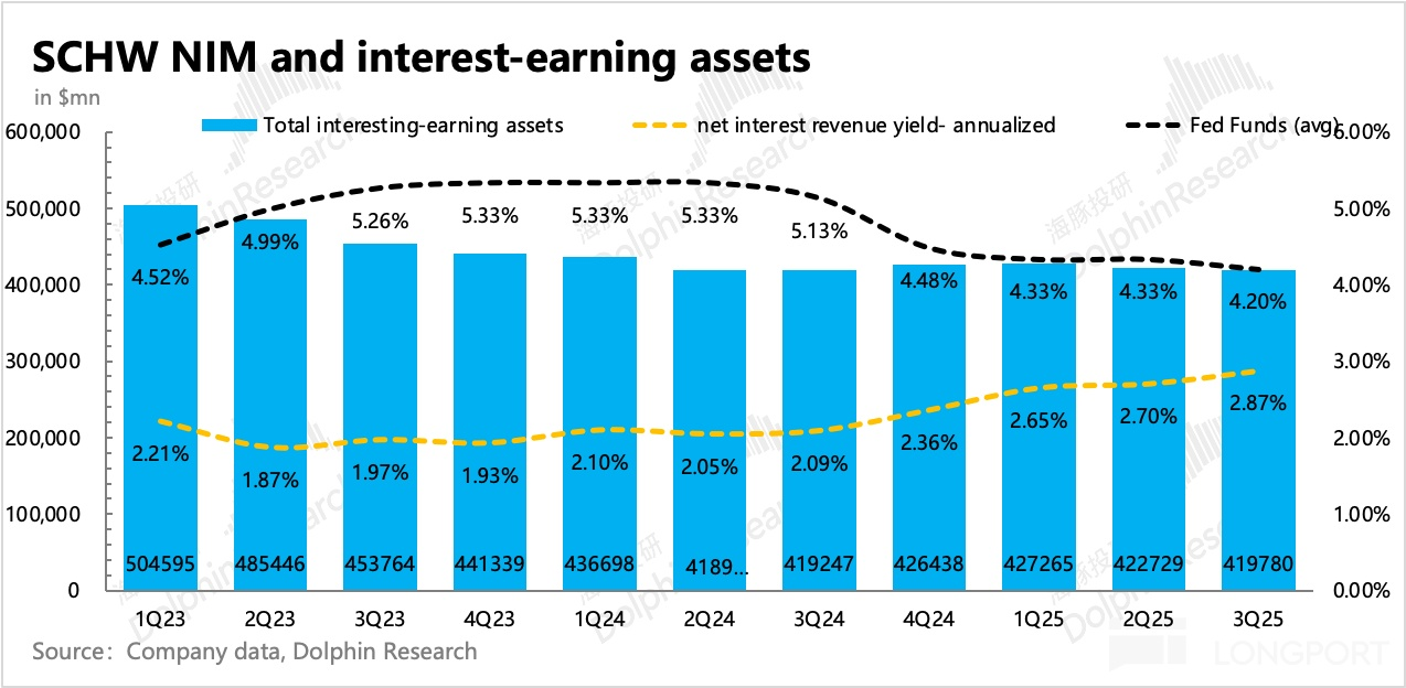 圖表, 條形圖描述已自動生成
