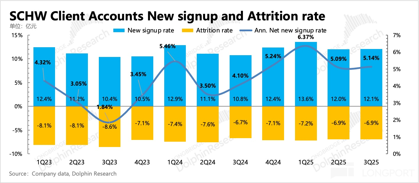 圖片包含 圖形用戶界面描述已自動生成