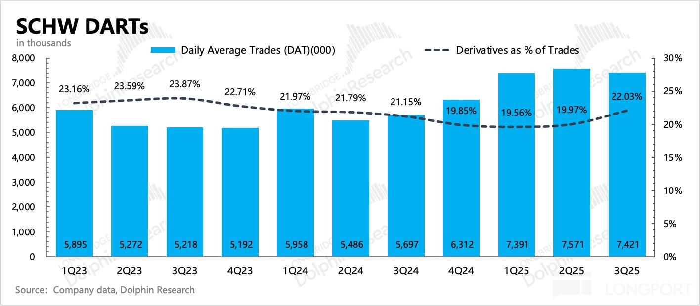 圖形用戶界面描述已自動生成