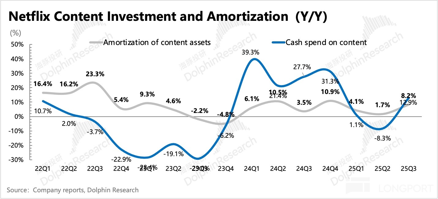 圖片包含 圖示描述已自動生成