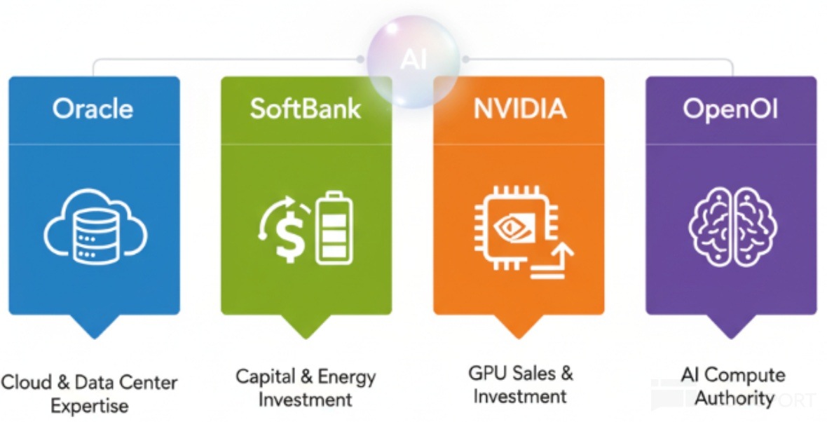 圖片包含 圖形用戶界面描述已自動生成