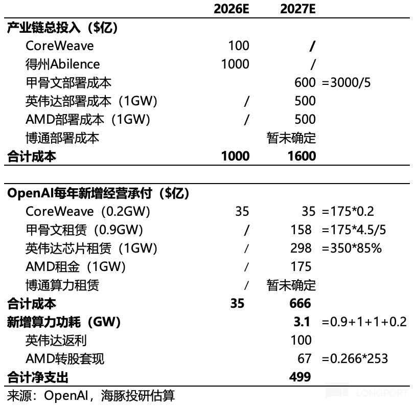 手機屏幕截圖描述已自動生成