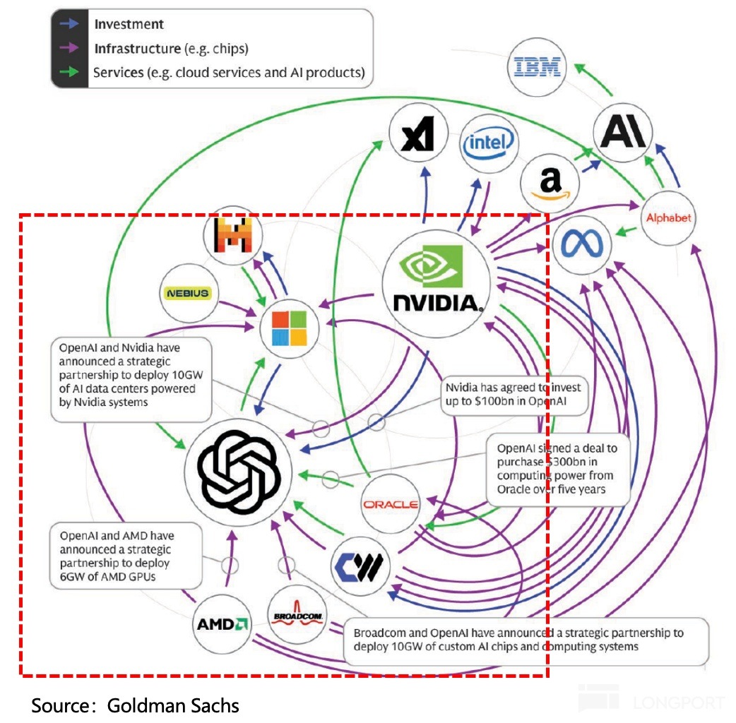 圖示描述已自動生成