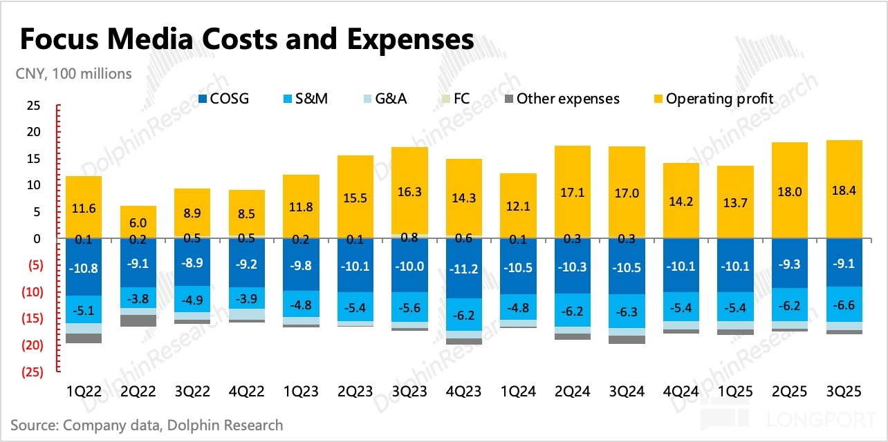 圖形用戶界面, 應用程序描述已自動生成