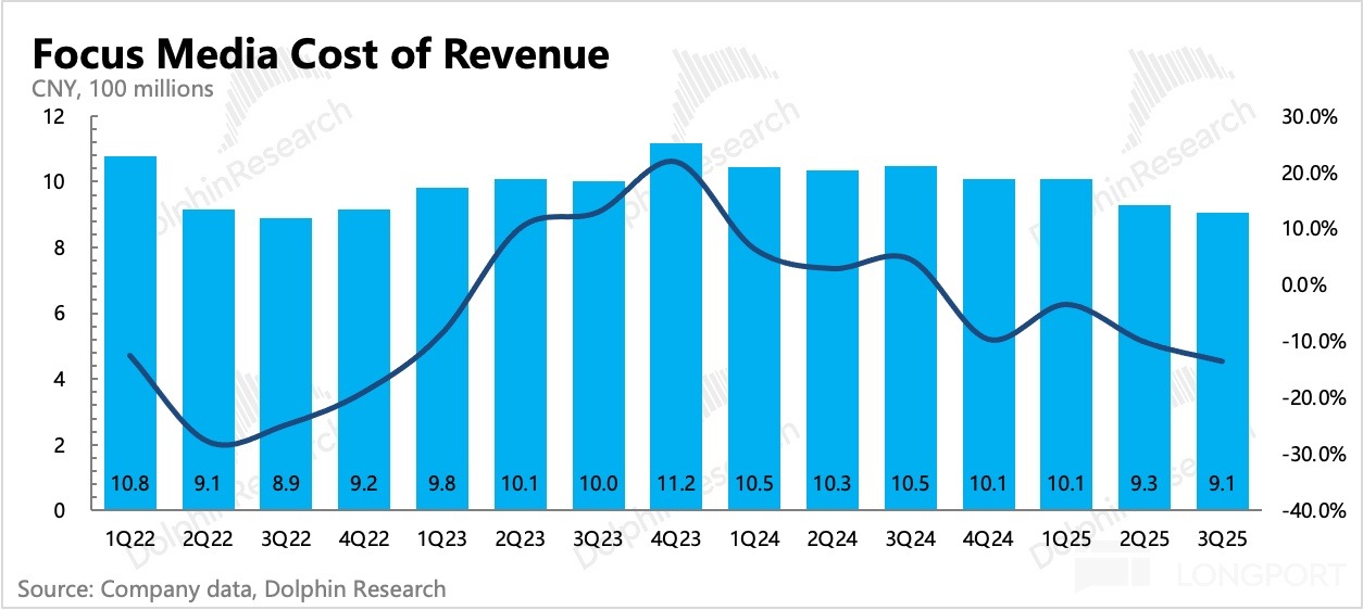 圖片包含 圖標描述已自動生成