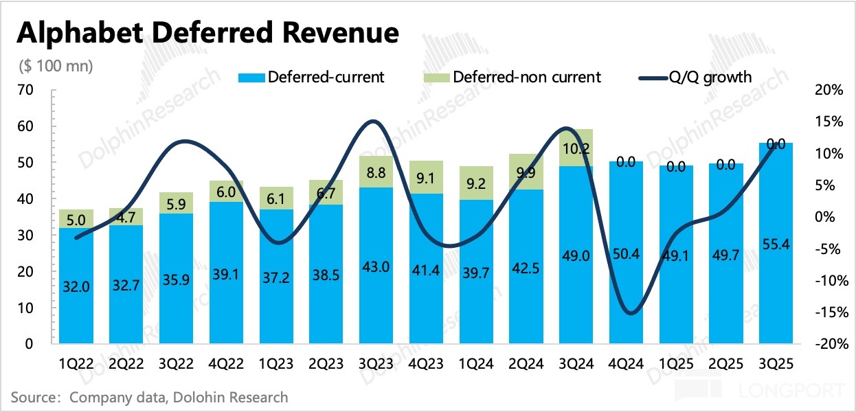 電子設備的屏幕描述已自動生成