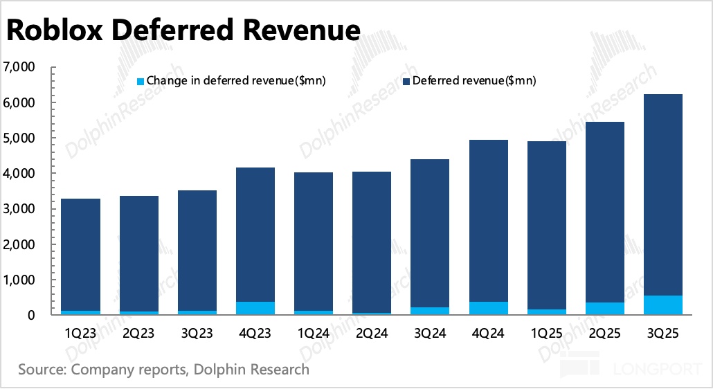 圖標描述已自動生成
