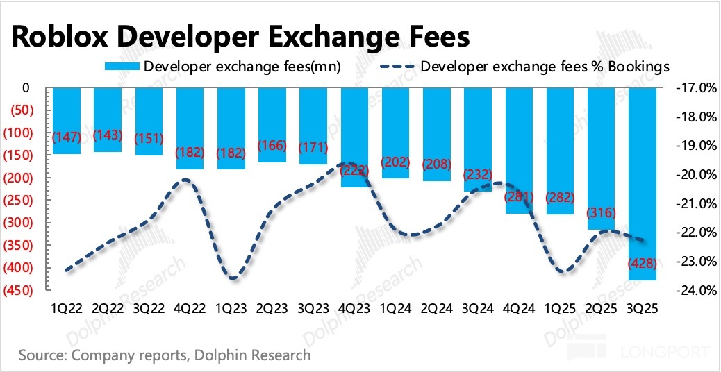 圖片包含 圖形用戶界面描述已自動生成