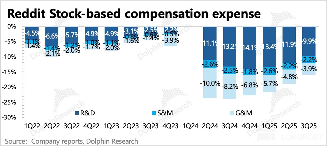 圖形用戶界面, 應用程序描述已自動生成