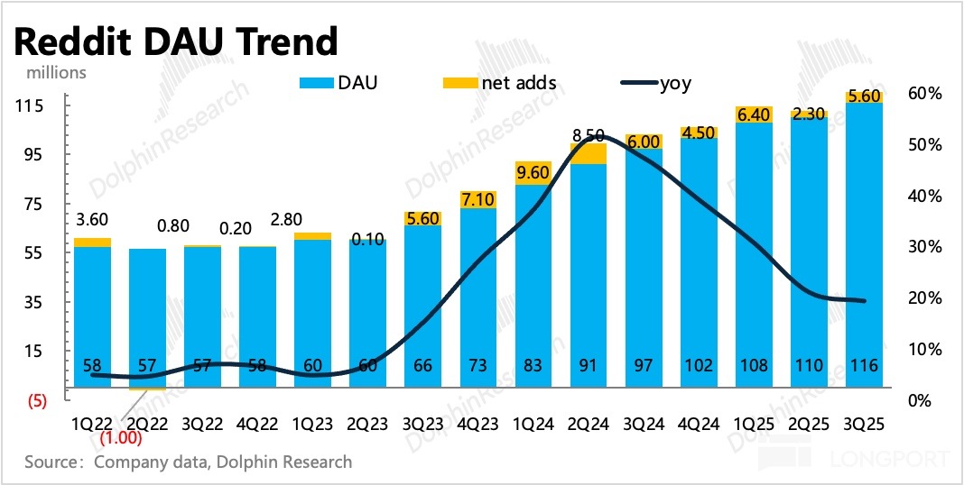 圖形用戶界面, 應用程序描述已自動生成