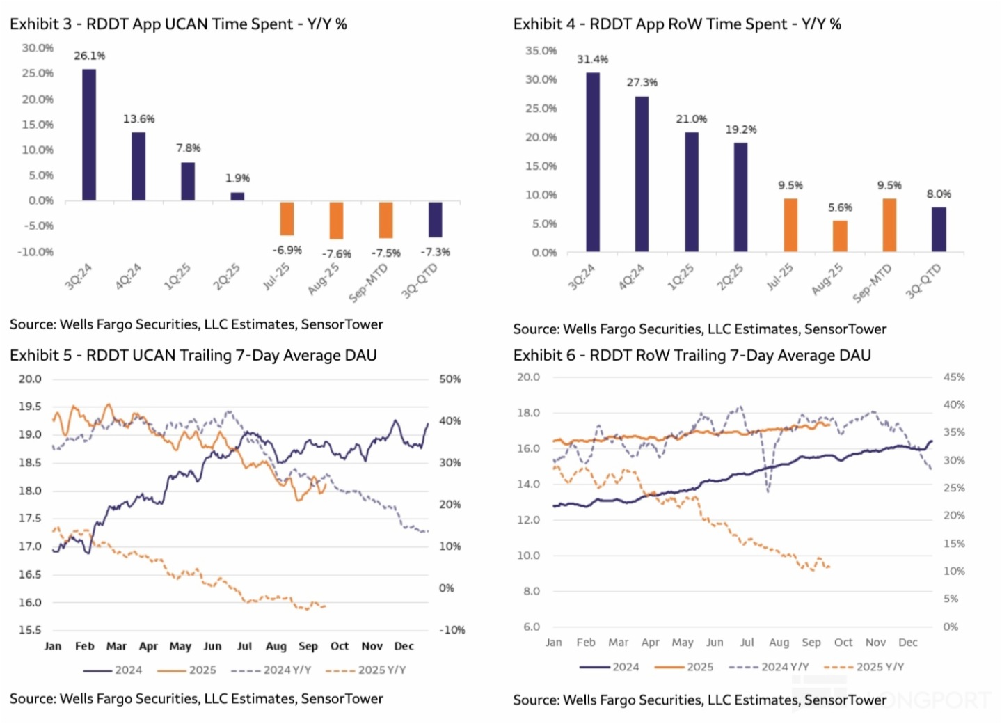 圖表描述已自動生成