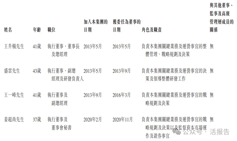 車規級模擬芯片龍頭「納芯微」二次遞表,已獲備案通知書