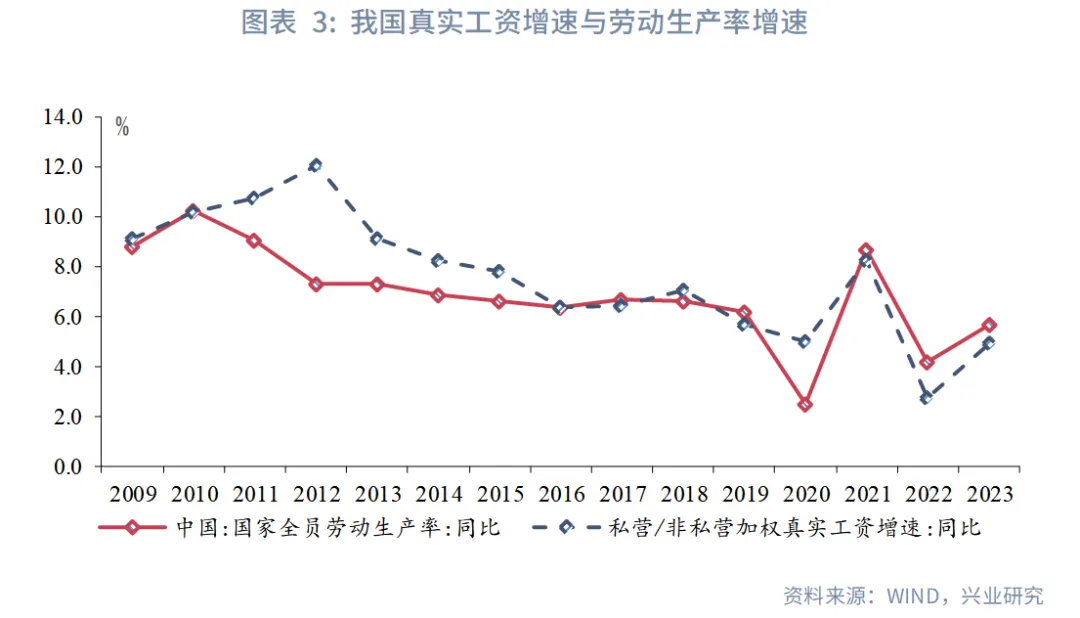 宏觀市場 | 揚優勢補短板，赢得戰略主動&mdash;&mdash;學習「十五五」規劃建議