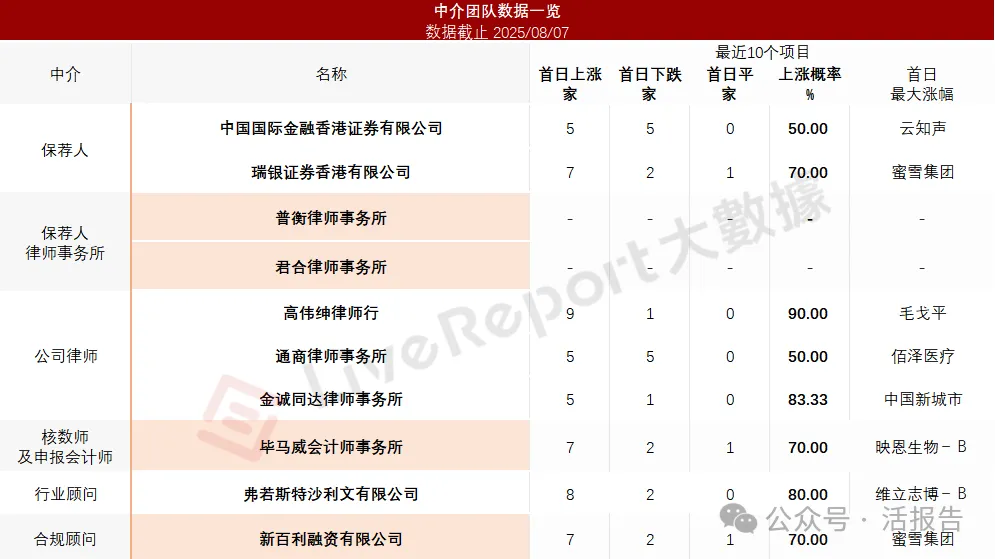 A+H上市只差臨門一腳,「均勝電子」通過港交所聆訊