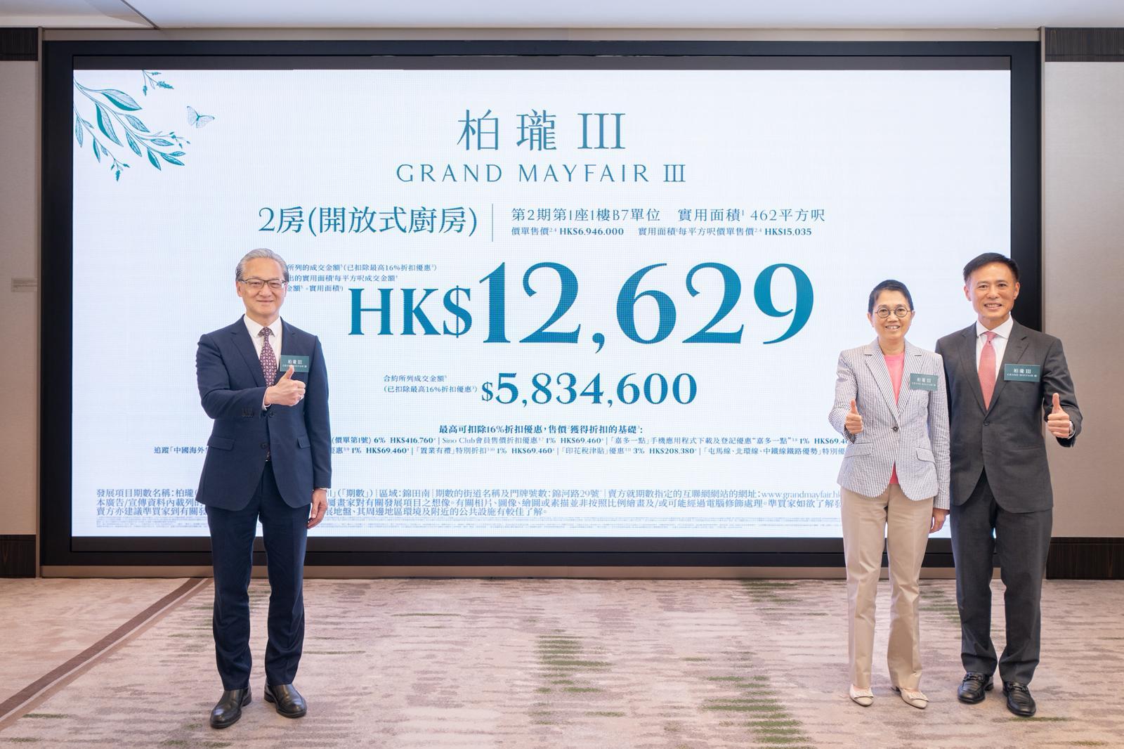 信和置業高息穩健 防禦力強 4新盤蓄勢待發 盈利增長可期 堅實基礎與審慎財務策略助把握機遇