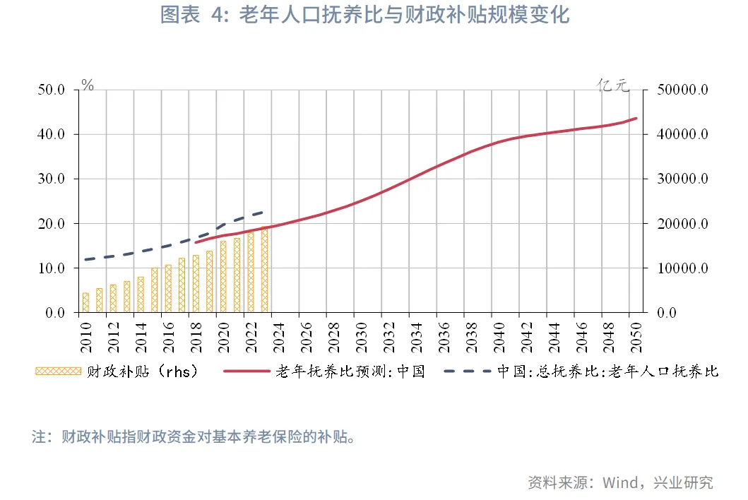 宏觀市場 | 揚優勢補短板，赢得戰略主動&mdash;&mdash;學習「十五五」規劃建議