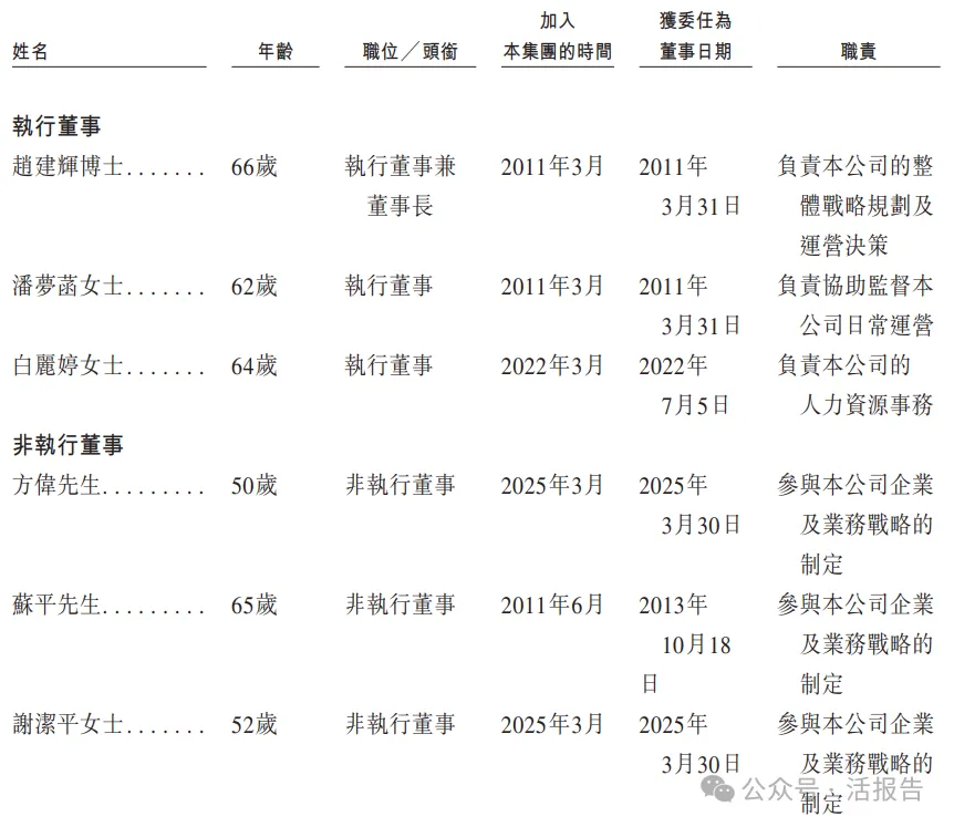 全球碳化矽外延片龍頭「瀚天天成」二次遞表，衝擊香港上市