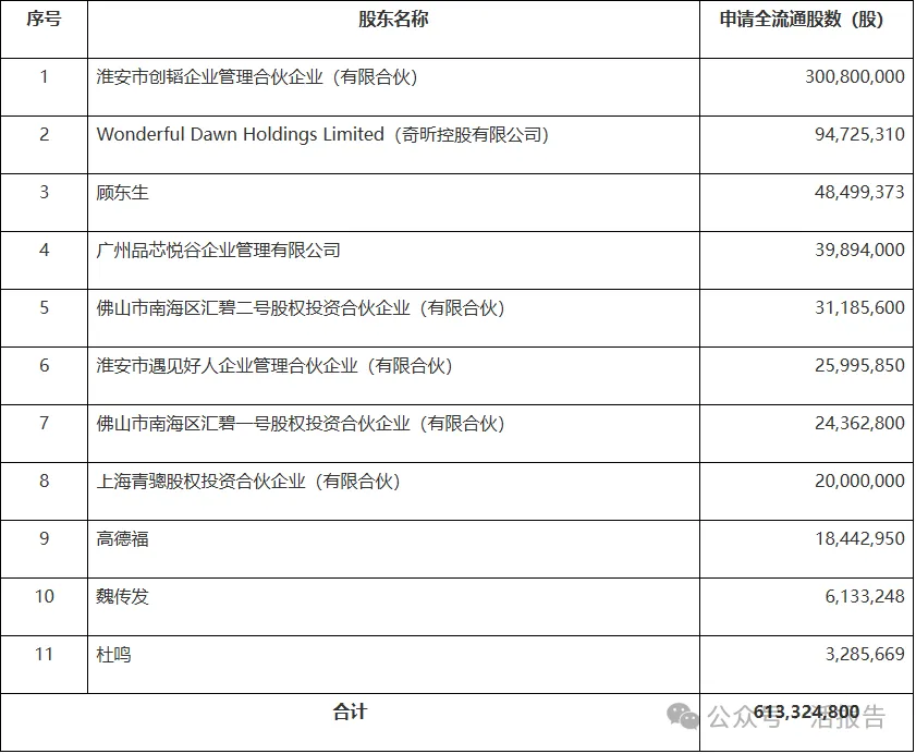 五家公司通過備案，中概股小馬智行、文遠知行「競相回港」