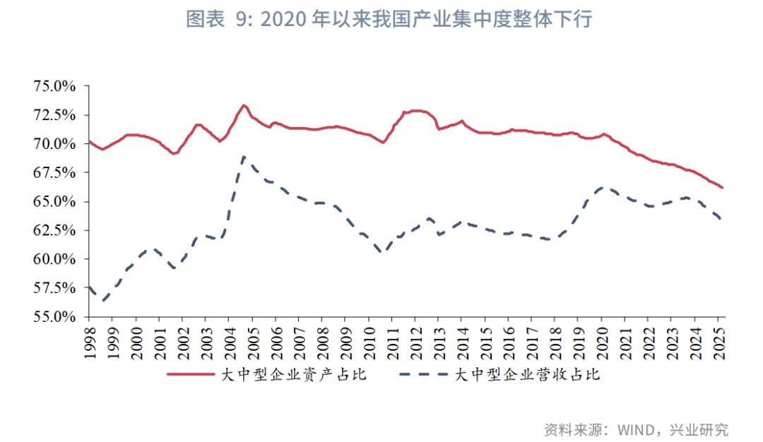 宏觀市場 | 揚優勢補短板，赢得戰略主動&mdash;&mdash;學習「十五五」規劃建議