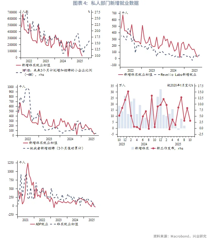 外匯商品 | 美債收益率或難流暢下行&mdash;&mdash;美國國債月報2025年第十一期