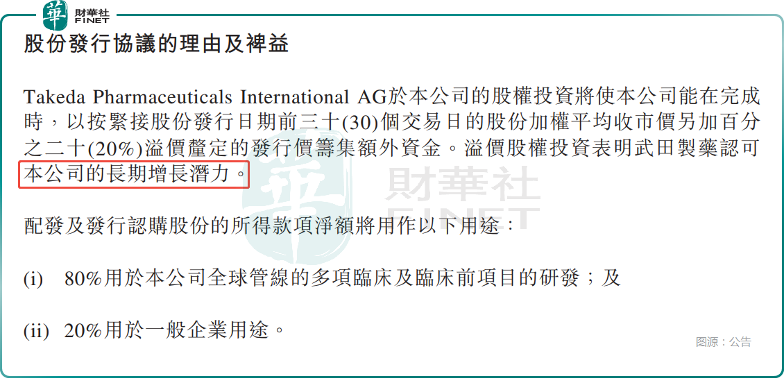 BD總額達114億美元!大利好卻難提振股價,信達生物前景如何?原創